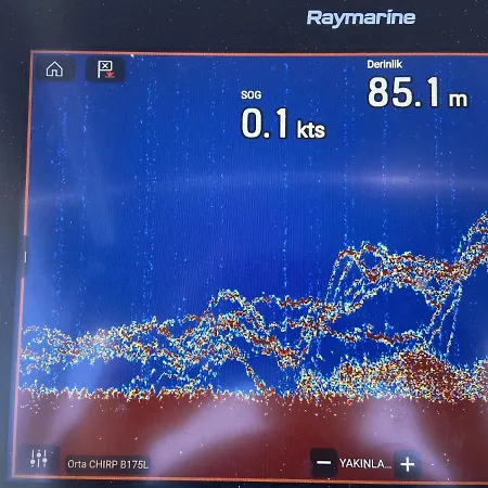 Botel Big Fishing - Turkey Fishing Charter Marmaris